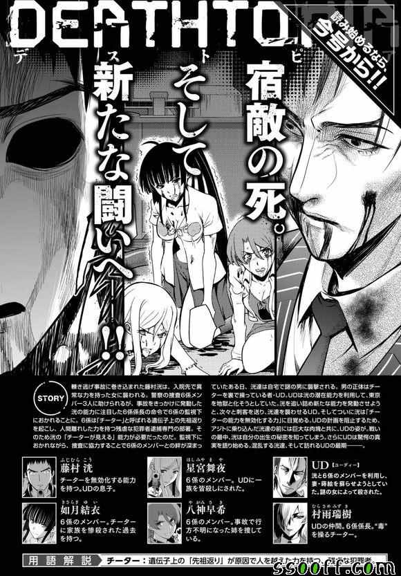 《Deathtopia》第58话 第1页