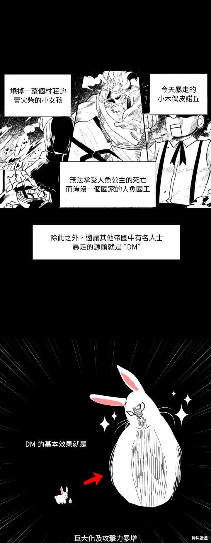 《爱丽丝不再梦游仙境》第5话 第17页