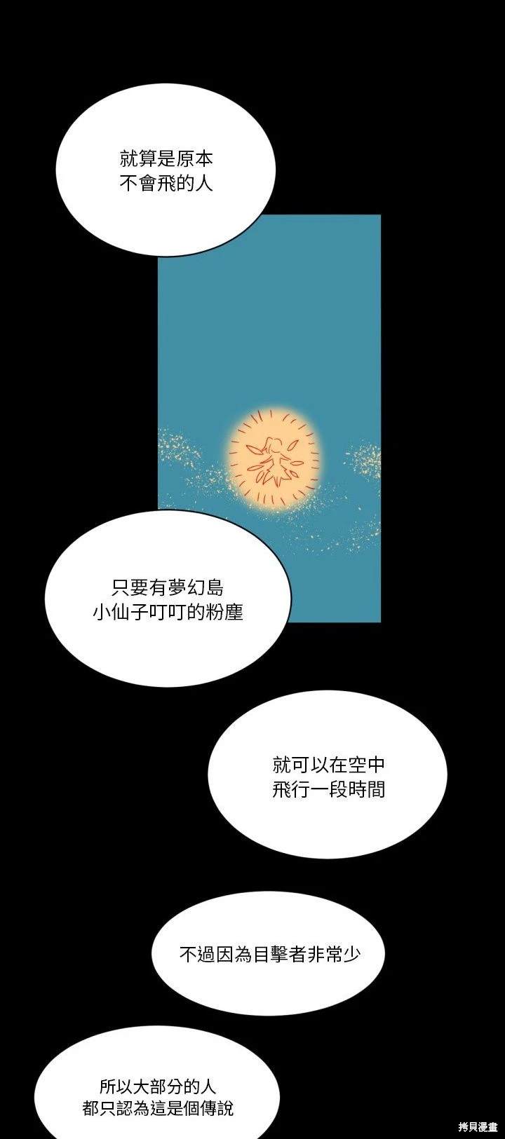 《爱丽丝不再梦游仙境》第8话 第13页