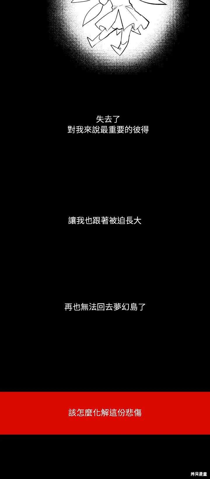 《爱丽丝不再梦游仙境》第15话 第17页