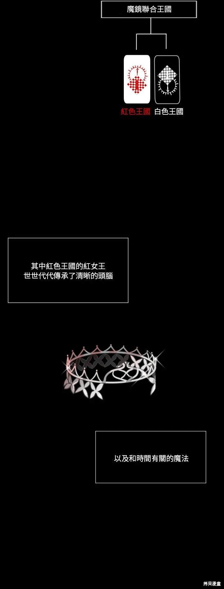 《爱丽丝不再梦游仙境》第30话 第10页
