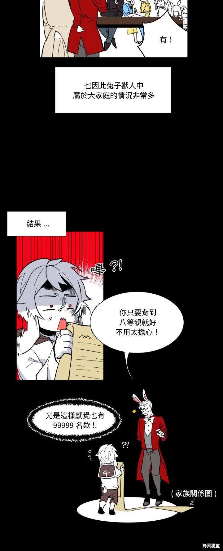 《爱丽丝不再梦游仙境》第27话 第3页