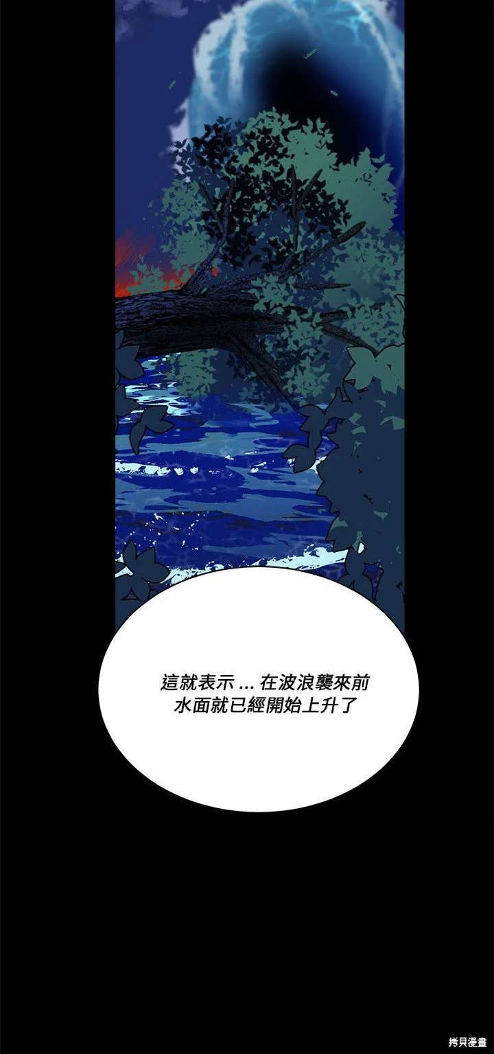 《爱丽丝不再梦游仙境》第53话 第7页
