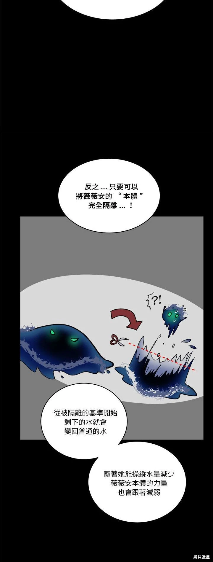 《爱丽丝不再梦游仙境》第55话 第7页