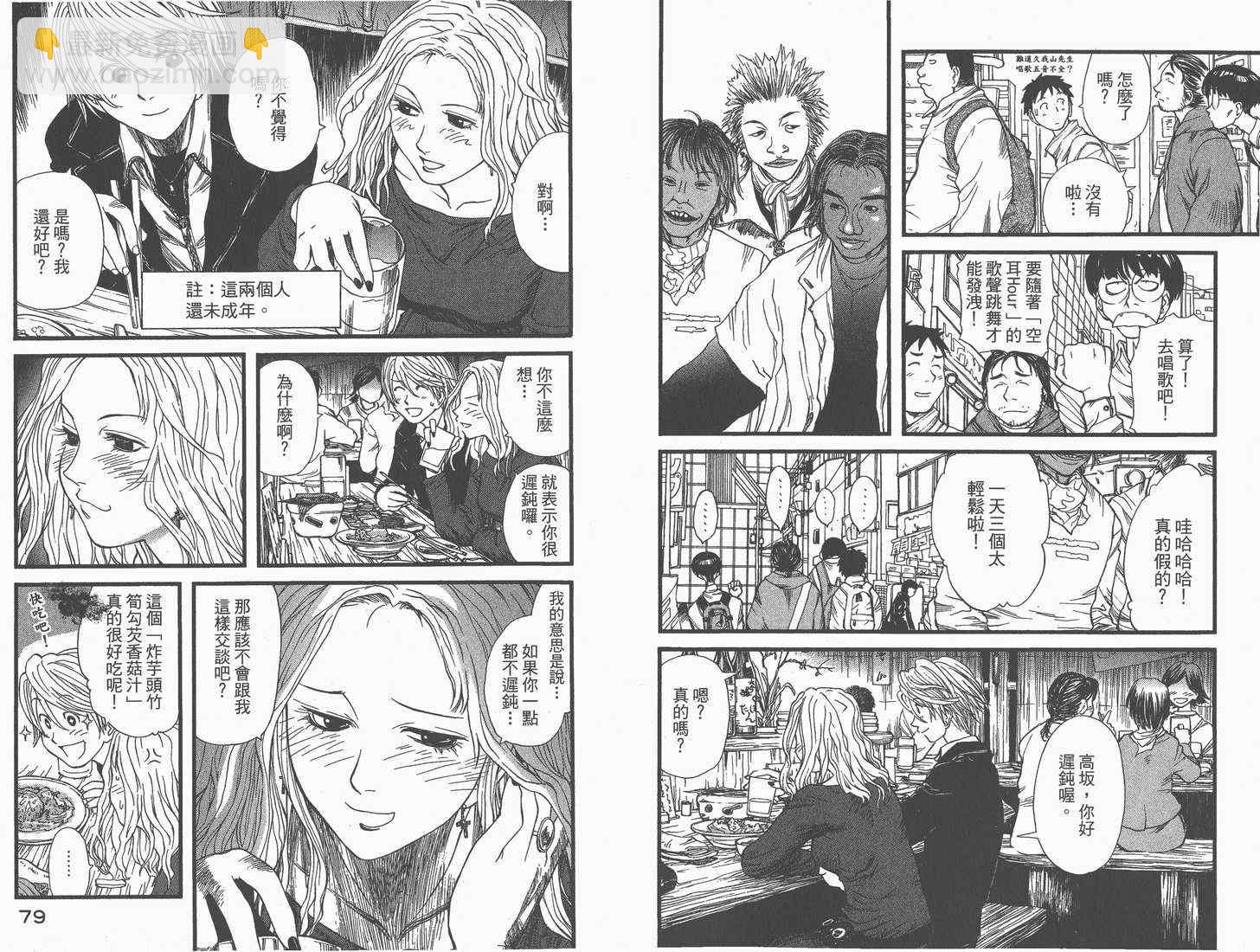 《现视研》第1卷 第41页