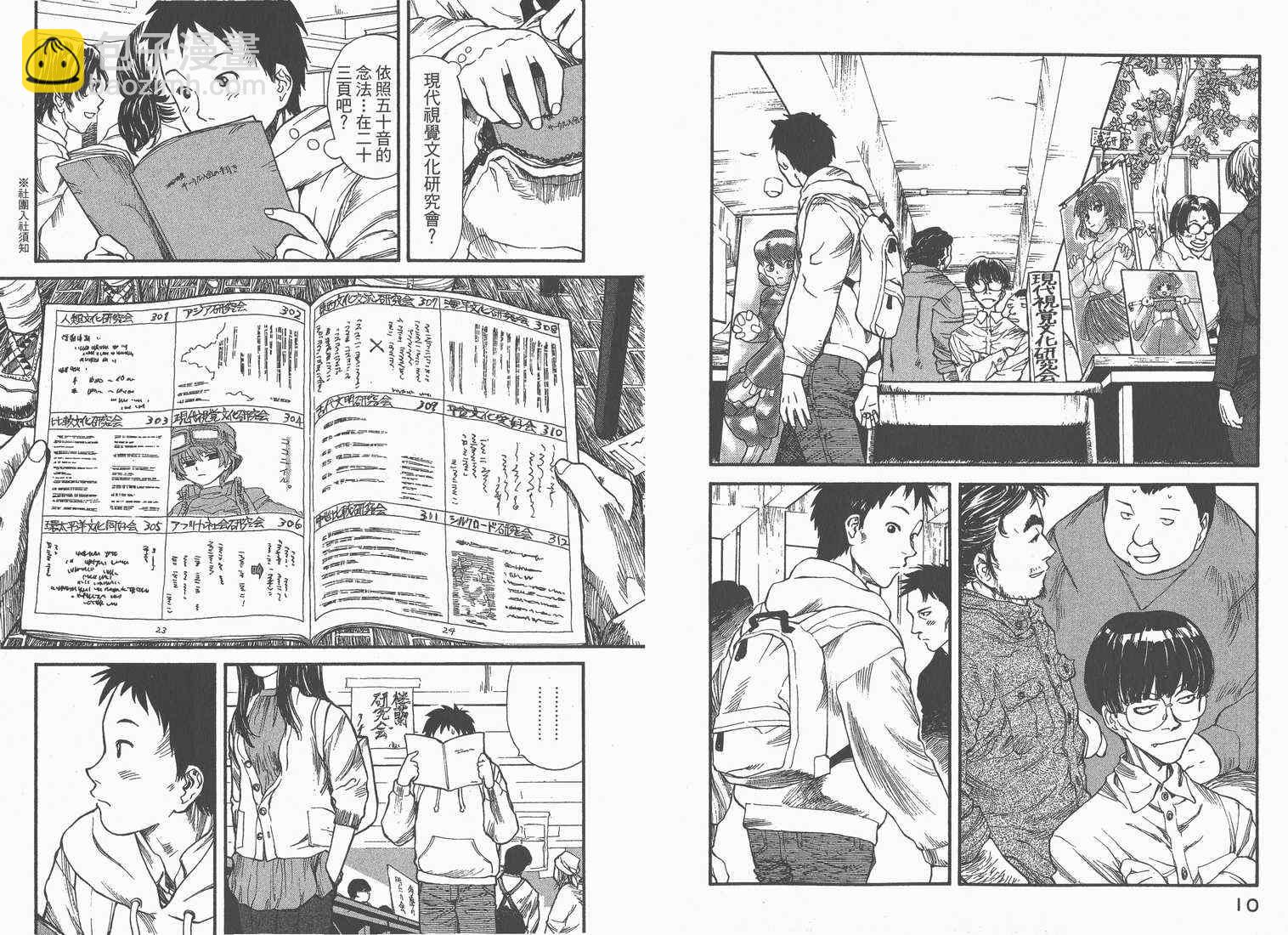 《现视研》第1卷 第7页