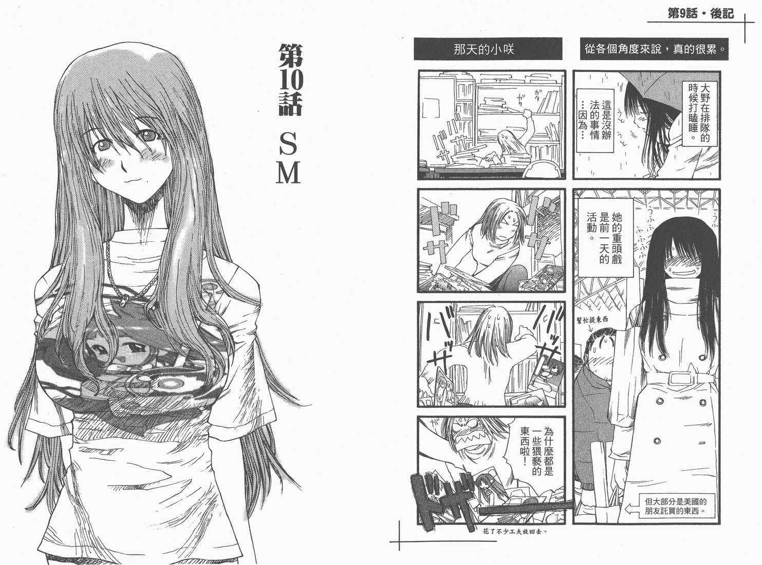 《现视研》第2卷 第45页