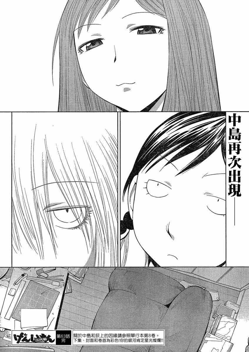 《现视研》第63话 第28页