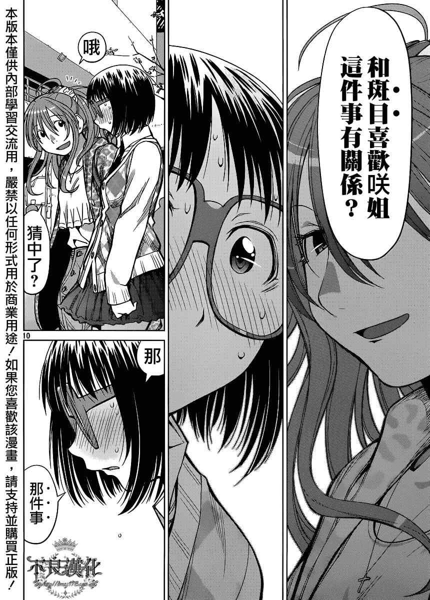 《现视研》第79话 第10页