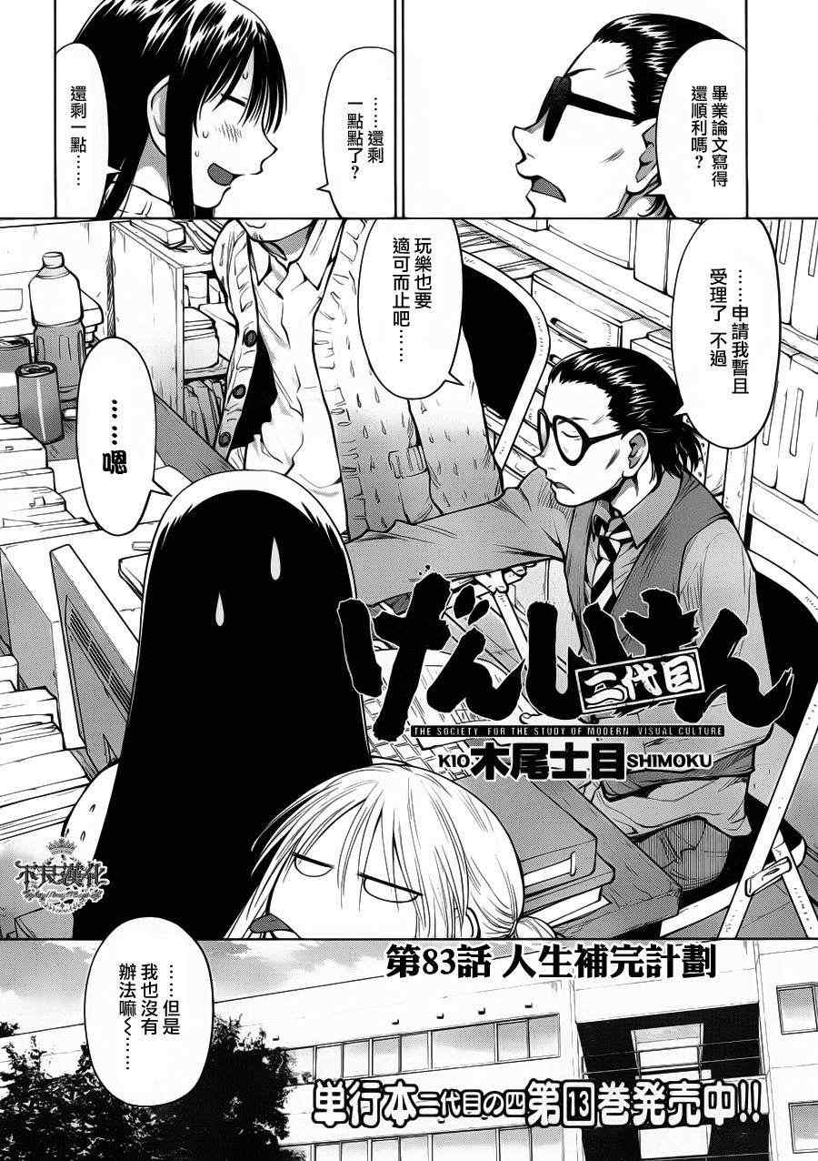 《现视研》第83话 第2页
