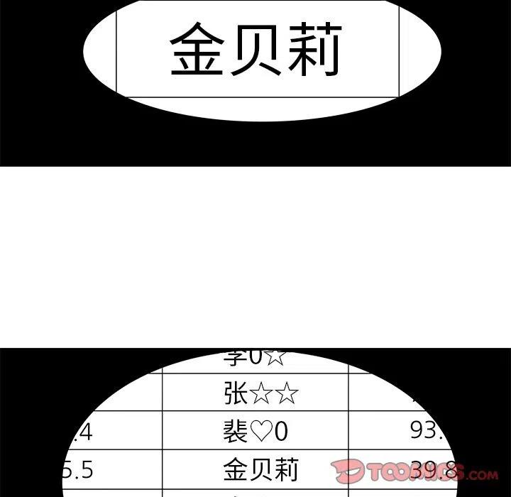 《恋爱新手》4 第36页