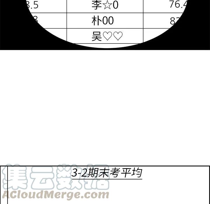 《恋爱新手》4 第37页