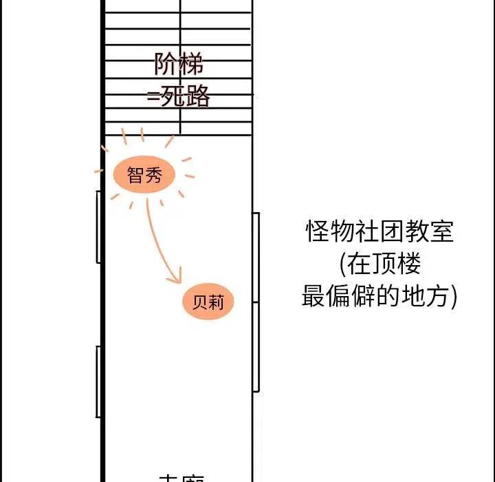 《恋爱新手》48 第44页