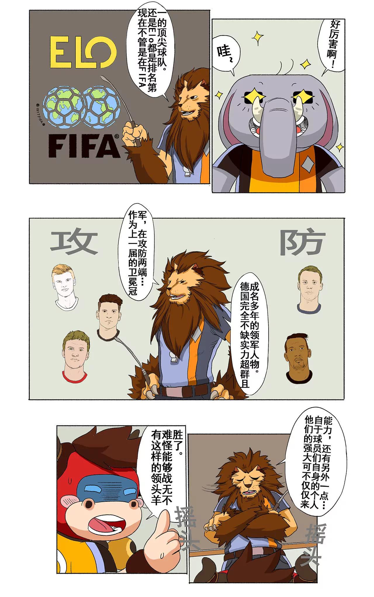 《疯狂足球岛》第十六期 战车与零件 第3页