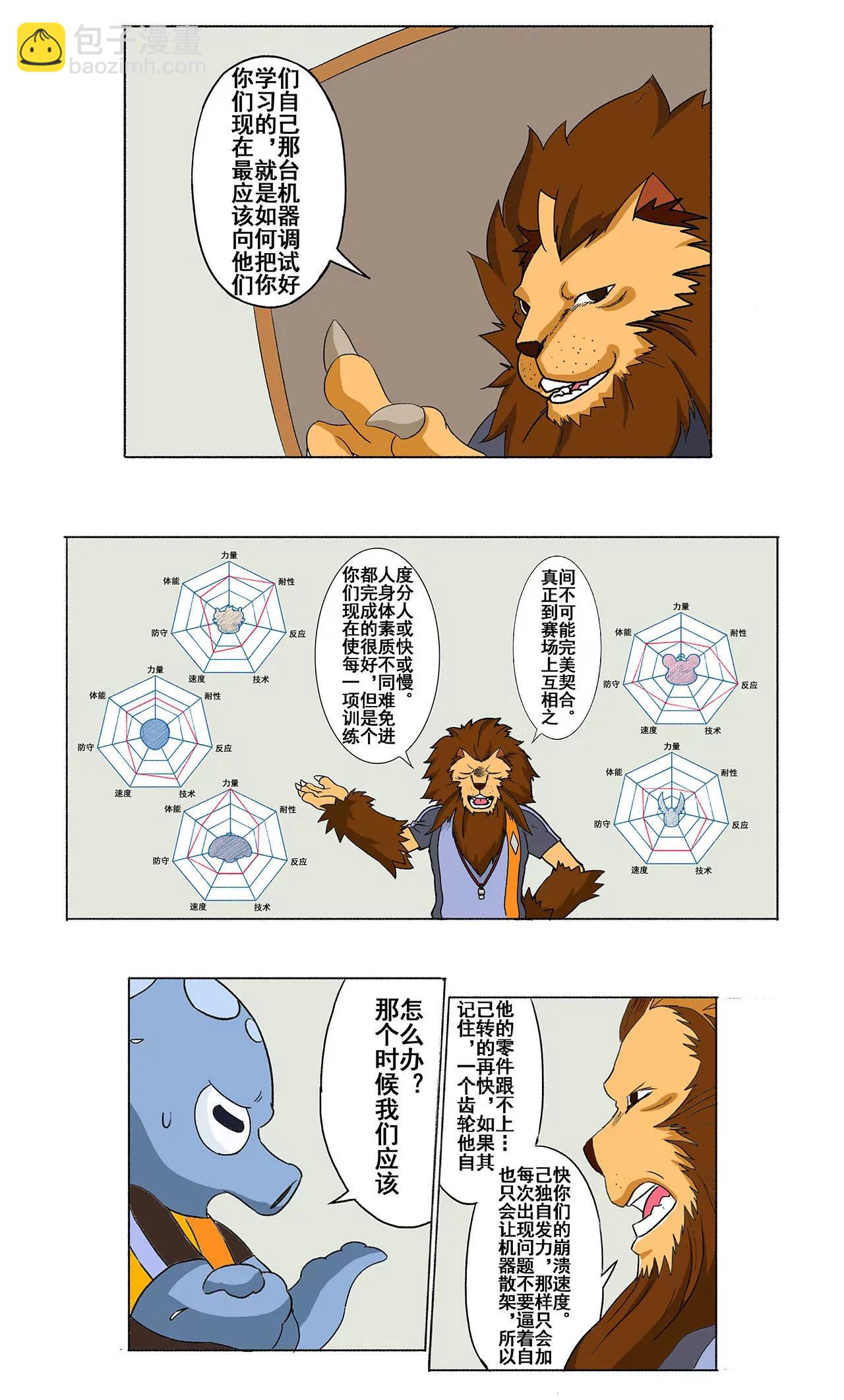 《疯狂足球岛》第十六期 战车与零件 第5页