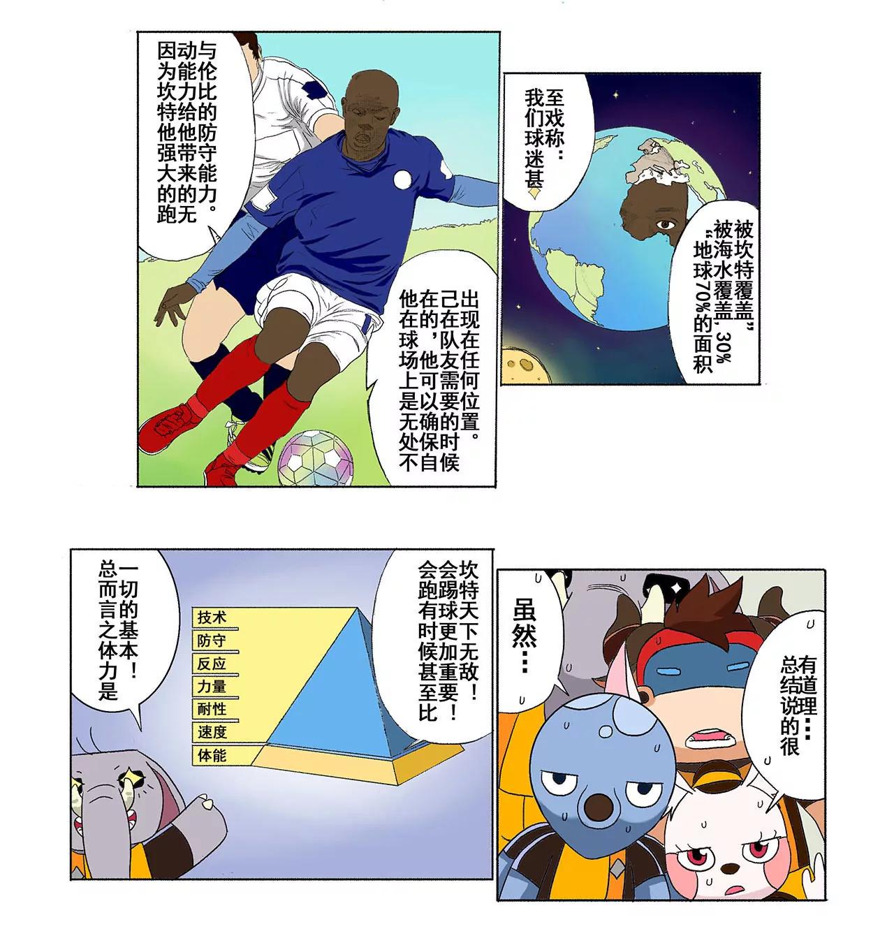 《疯狂足球岛》第十八期 永不停歇的高卢雄鸡 第6页