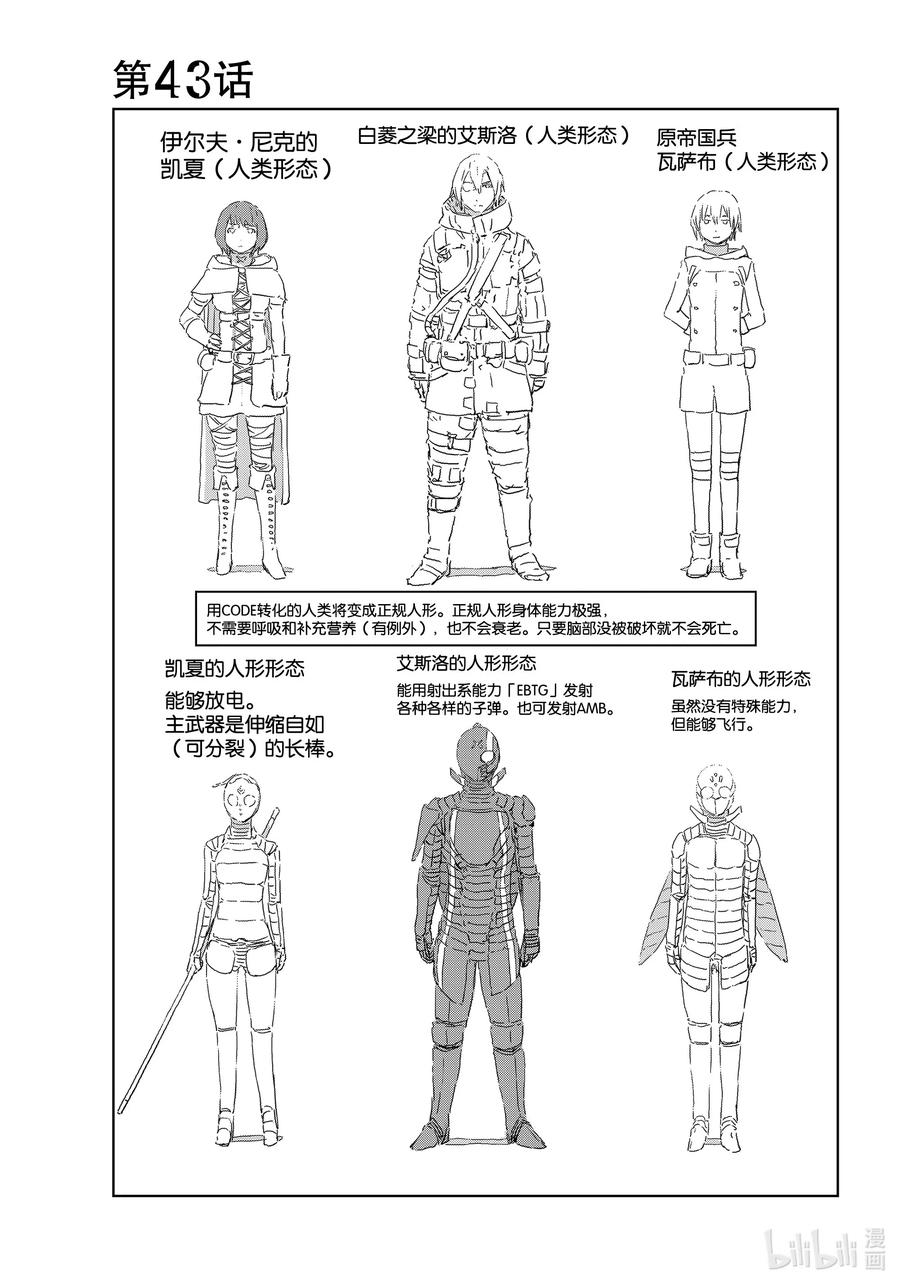 《人形之国APOSIMZ》43 第43话 第2页