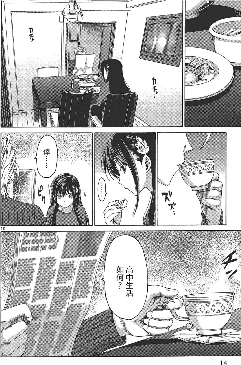 《漫研美眉》第02卷 第18页