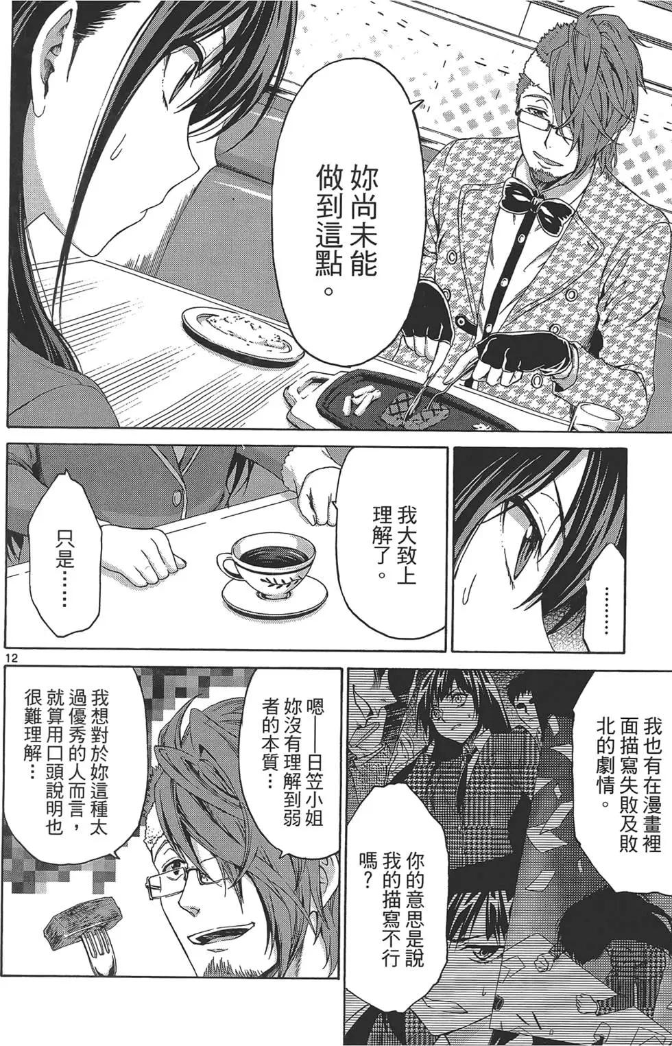 《漫研美眉》第02卷 第48页