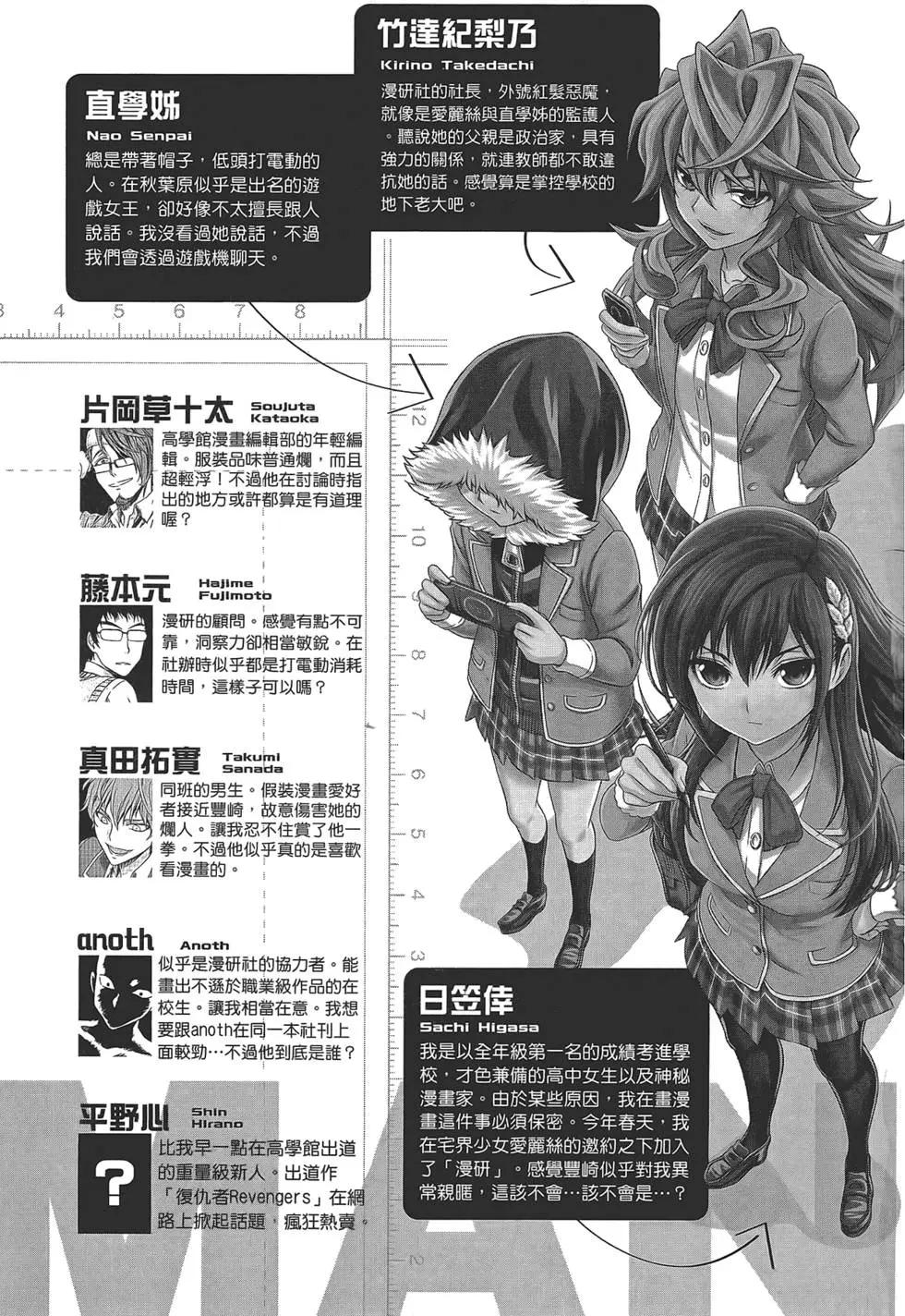 《漫研美眉》第02卷 第7页
