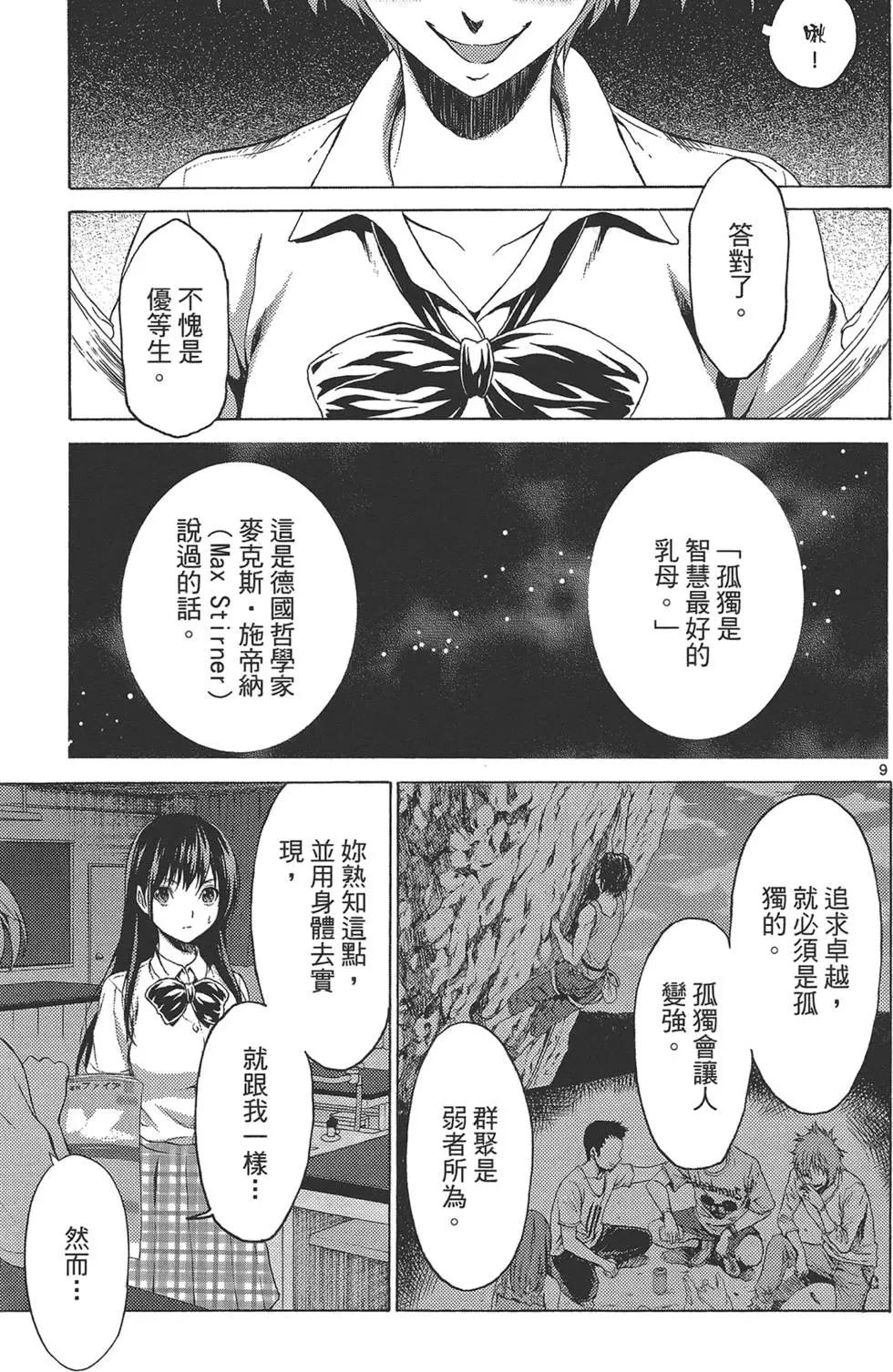 《漫研美眉》第04卷 第17页