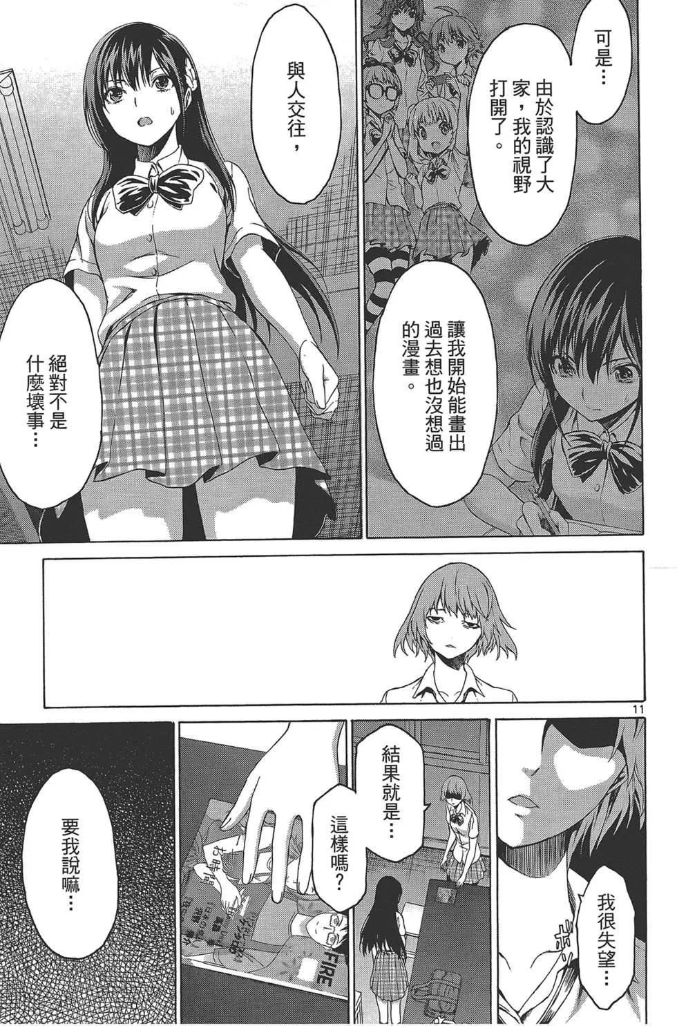 《漫研美眉》第04卷 第19页
