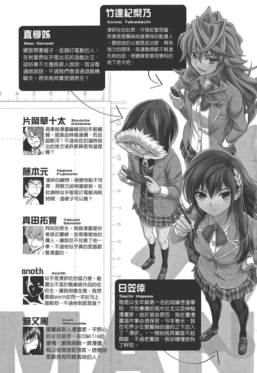 《漫研美眉》第03卷 第7页