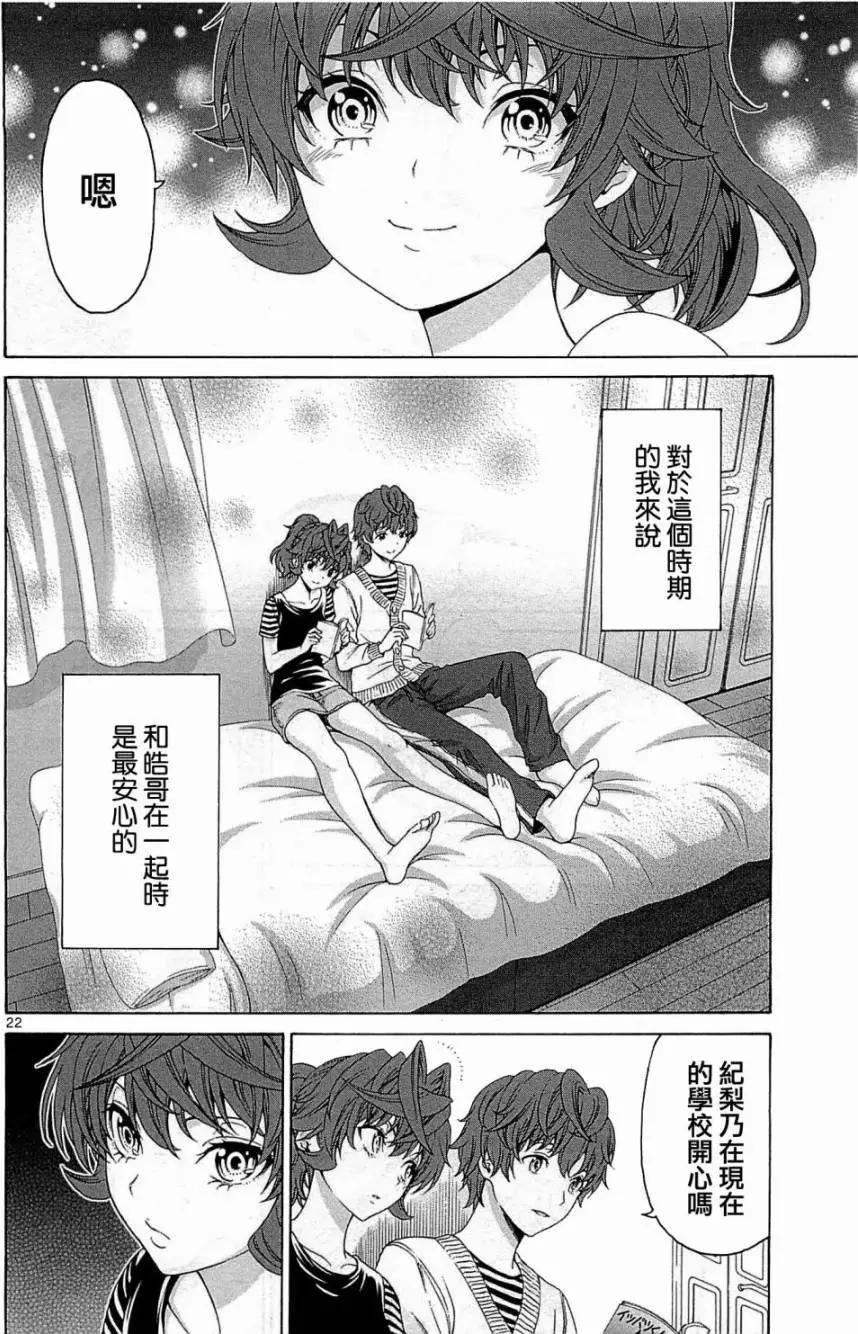 《漫研美眉》第26回 第22页