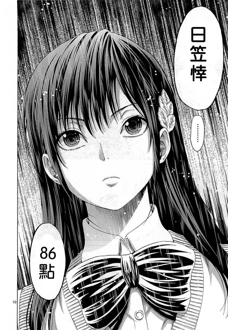 《漫研美眉》第25回 第10页