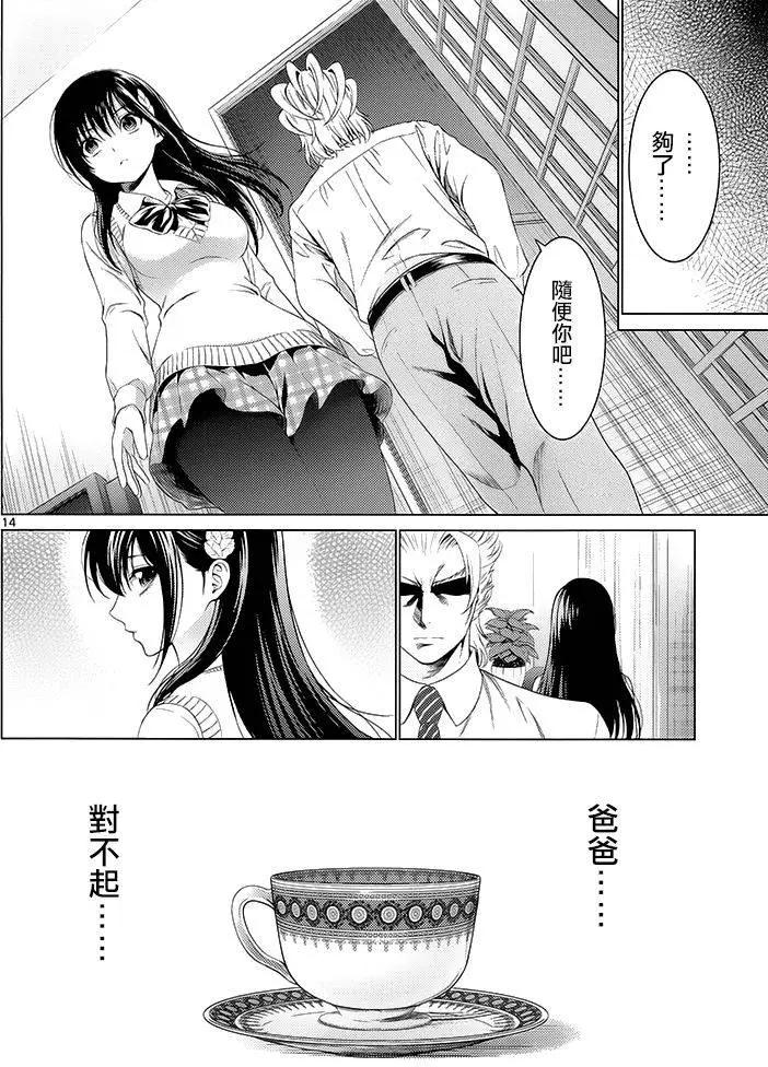 《漫研美眉》第40回 第13页
