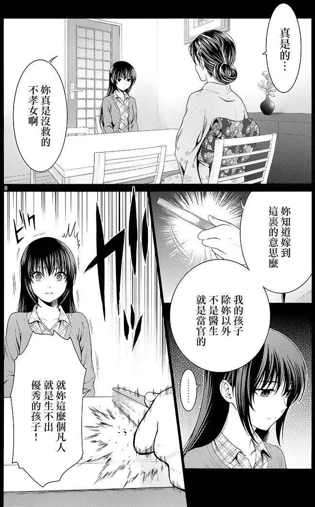 《漫研美眉》第38回 第6页