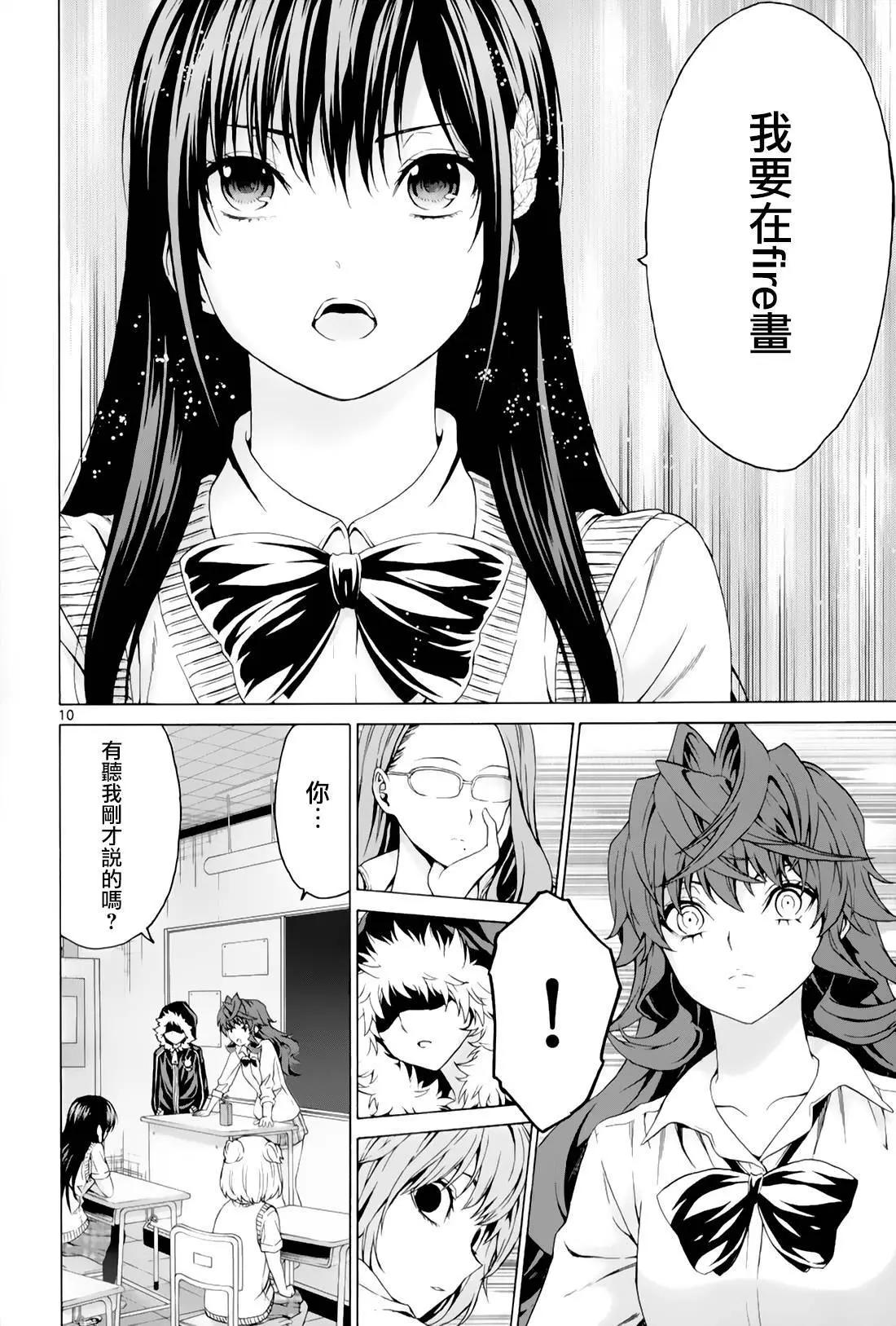 《漫研美眉》第29回 第10页