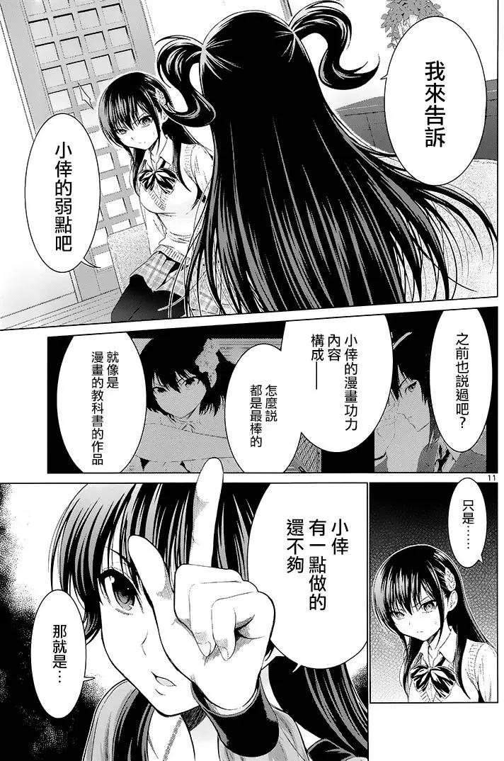 《漫研美眉》第37回 第10页