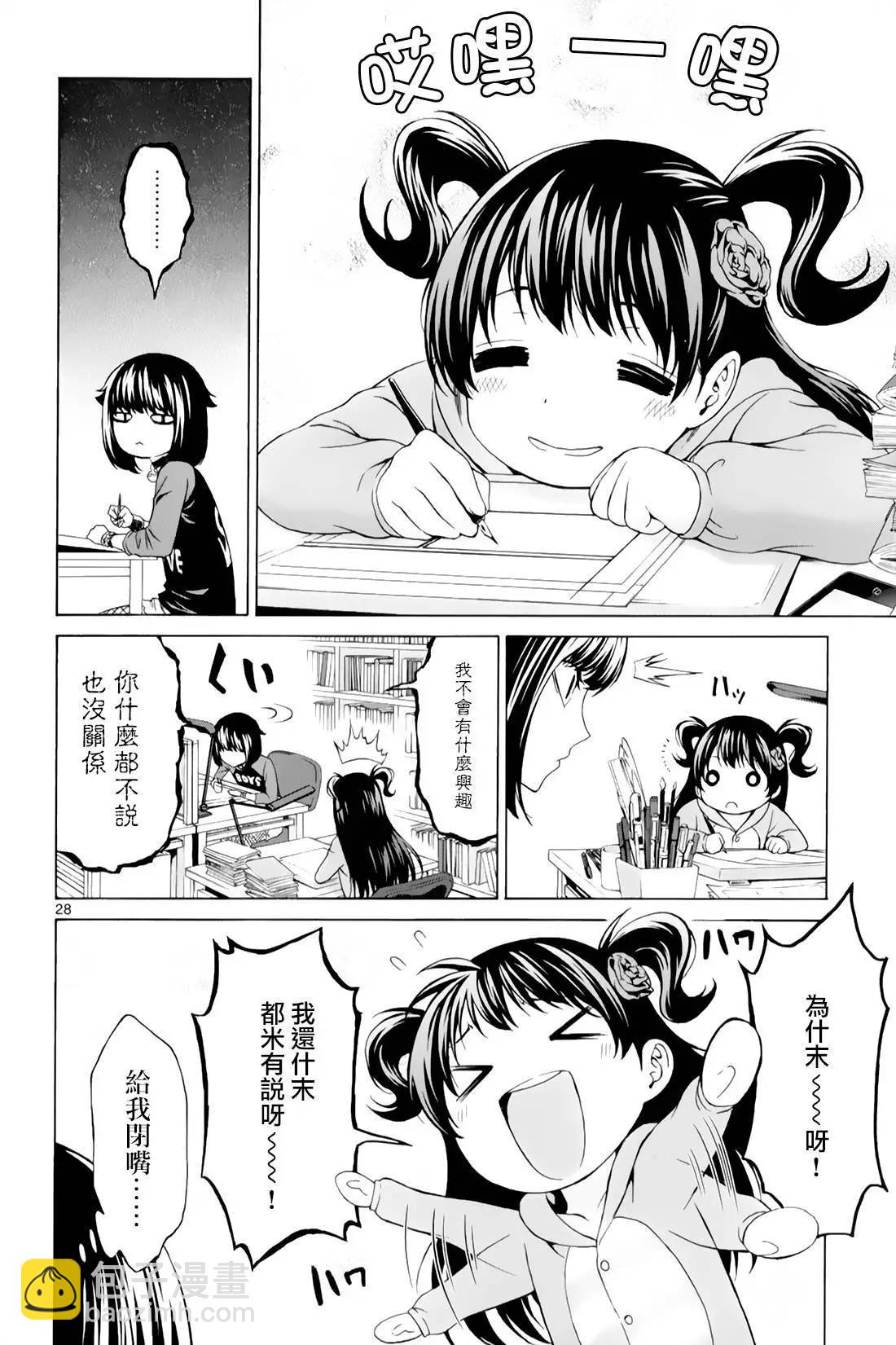 《漫研美眉》第30回 第28页