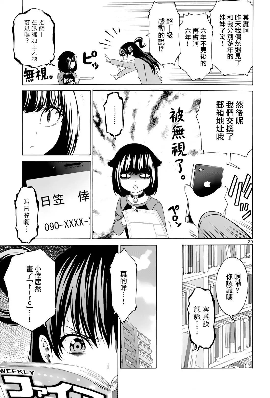 《漫研美眉》第30回 第29页