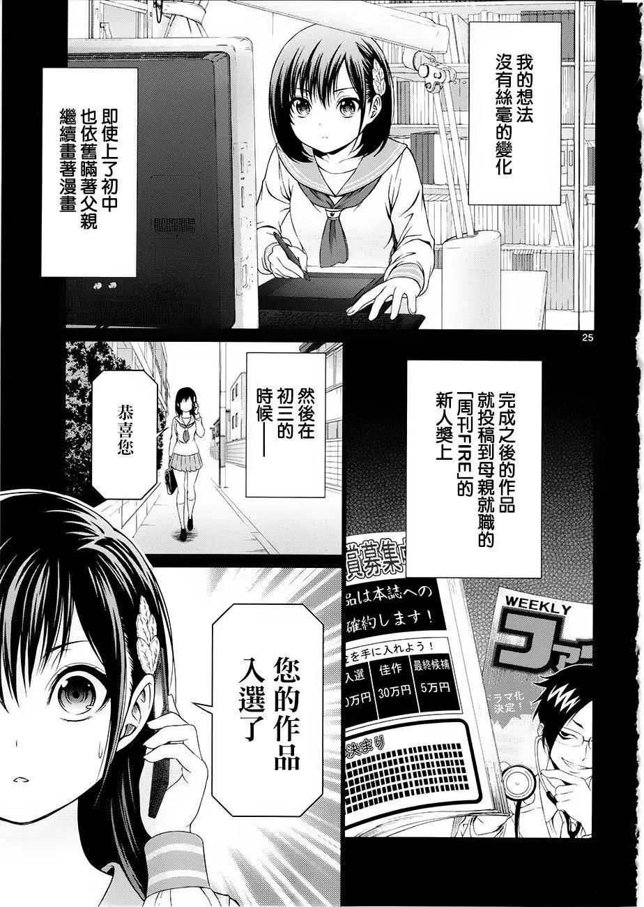 《漫研美眉》第33回 第25页