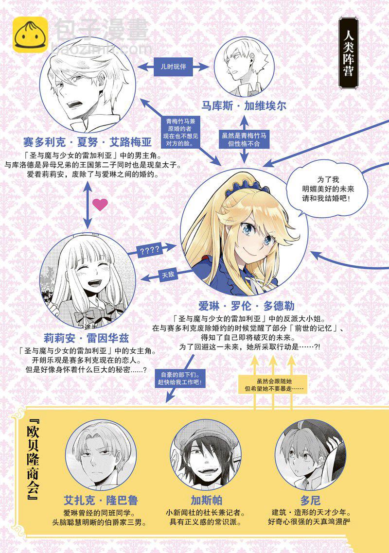 《作为恶役大小姐就该养魔王》番外卷1 第4页