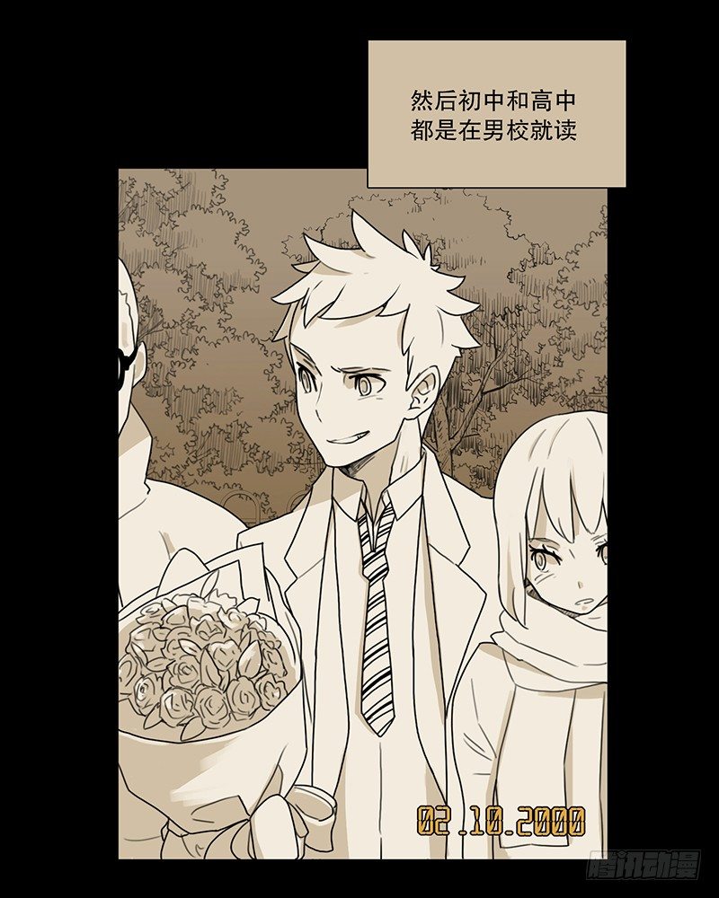 《同时电影院》联谊（1） 第17页