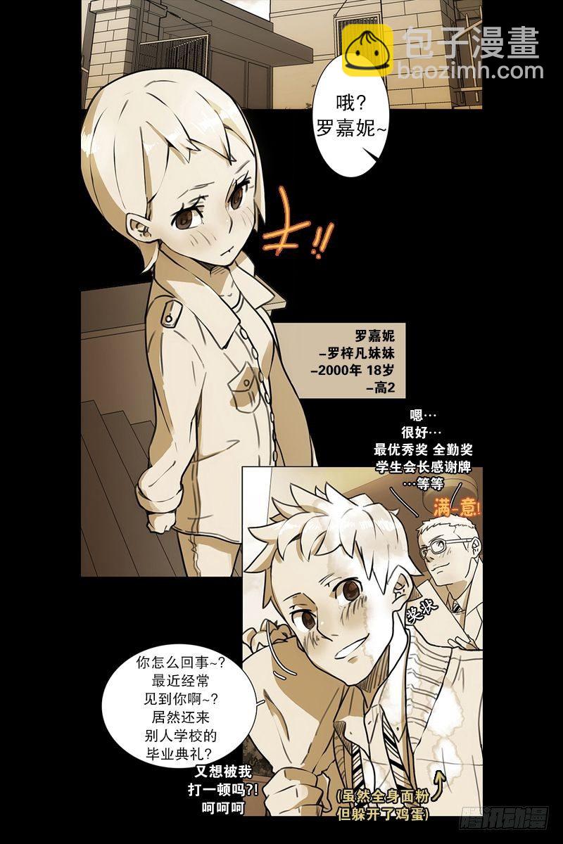 《同时电影院》成长与变化 第7页