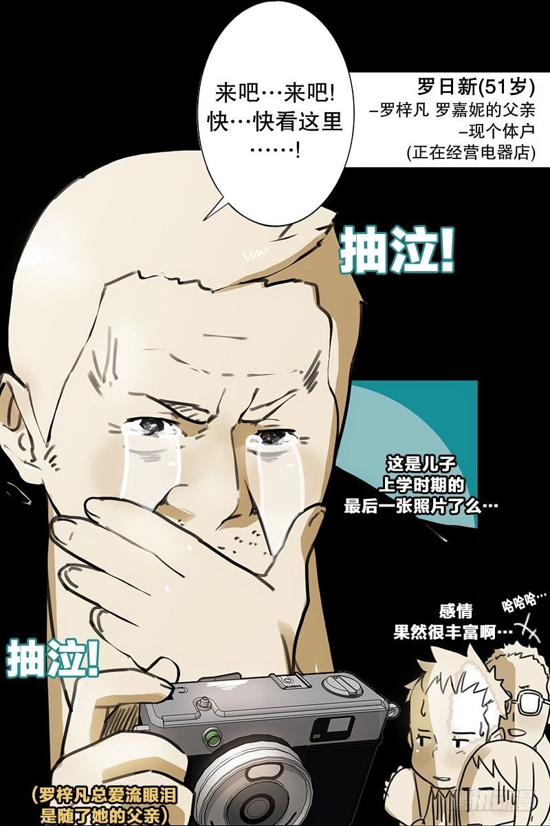 《同时电影院》成长与变化 第9页