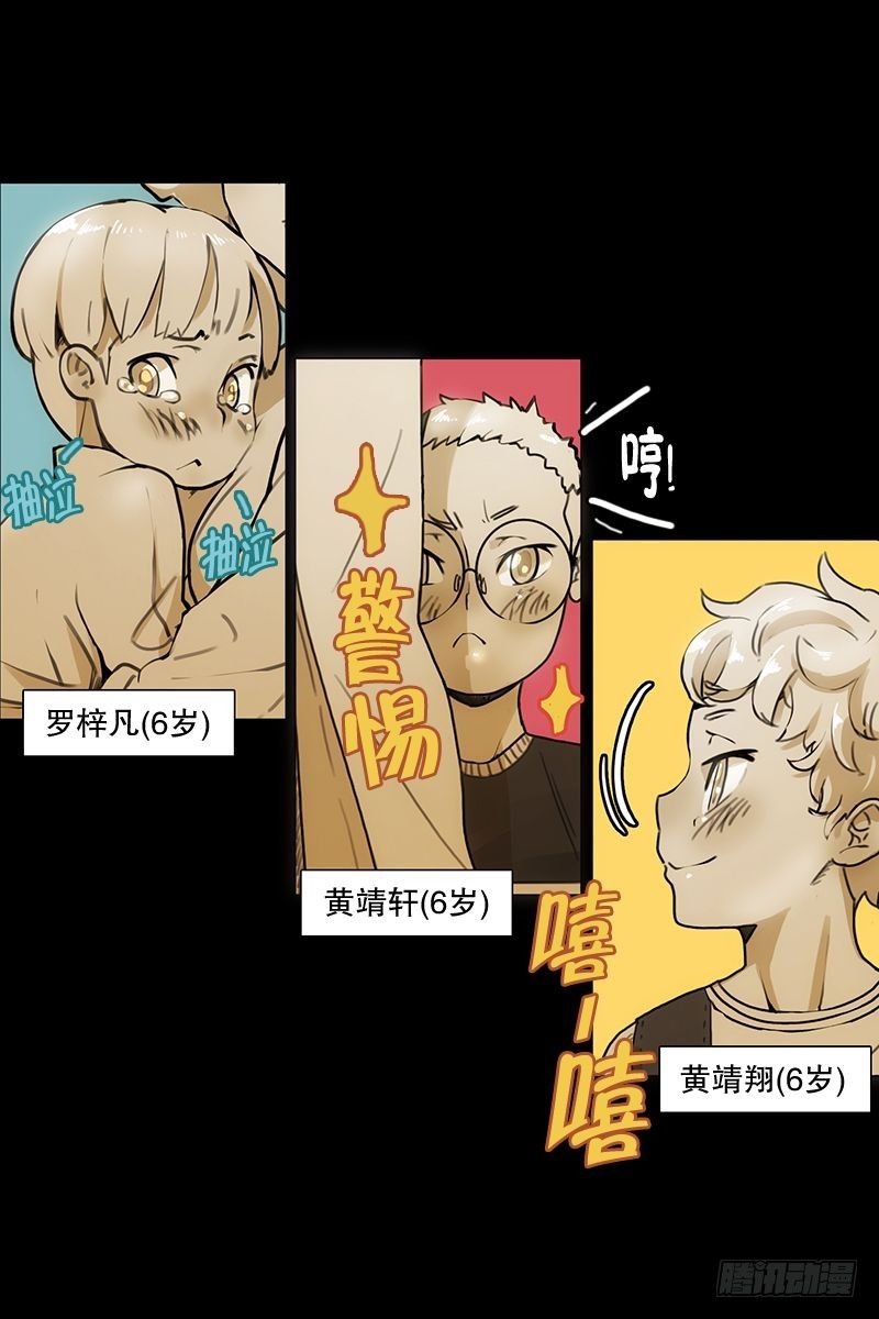 《同时电影院》童年 第7页