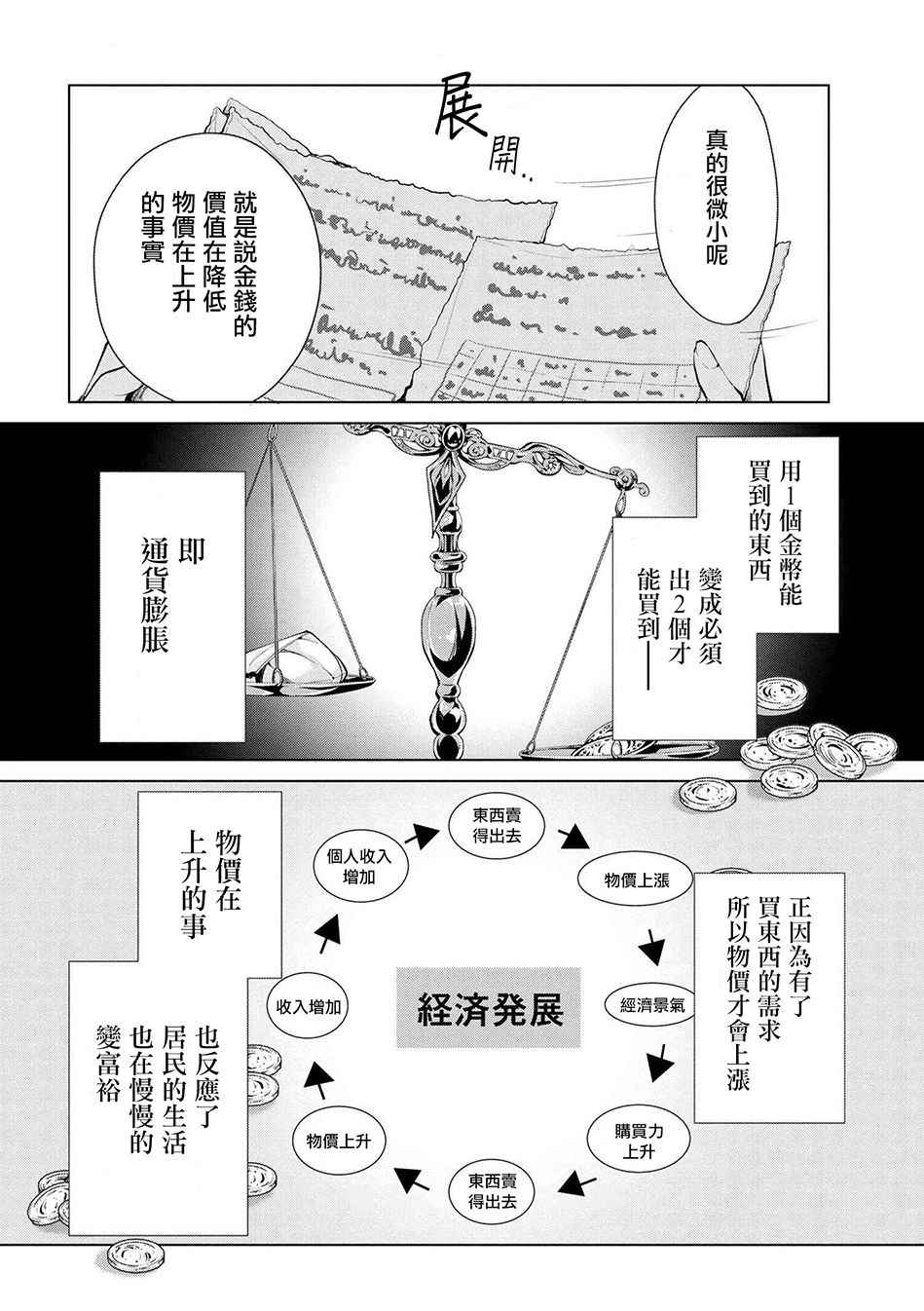 《公爵千金的爱好》第19话 第4页