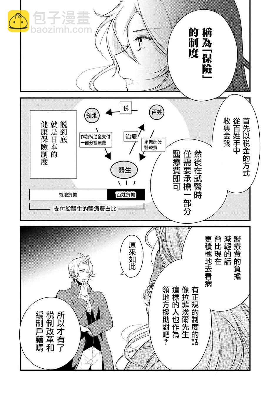 《公爵千金的爱好》第23话 第8页