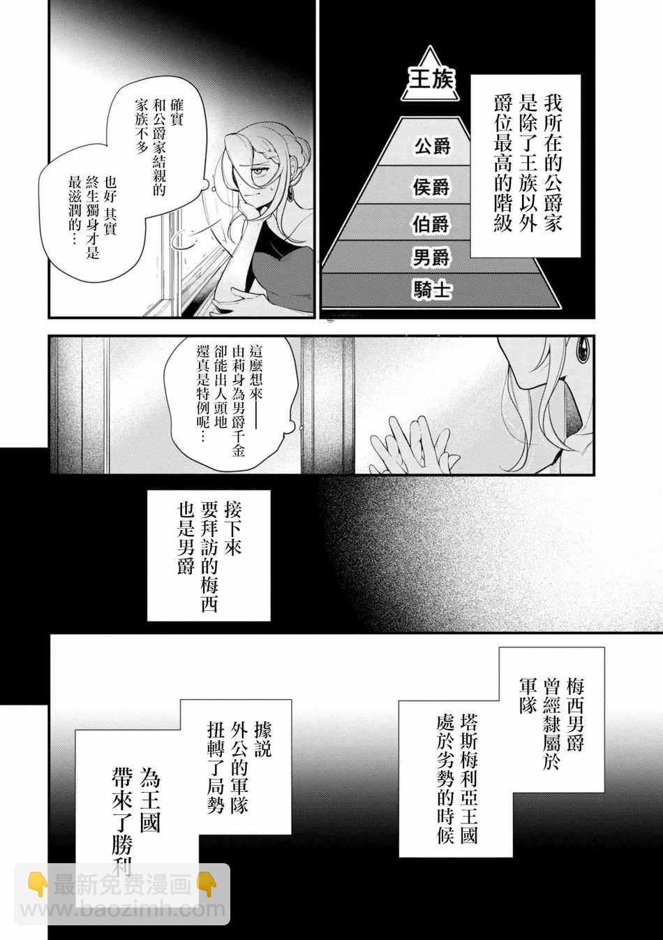 《公爵千金的爱好》第34话 第8页