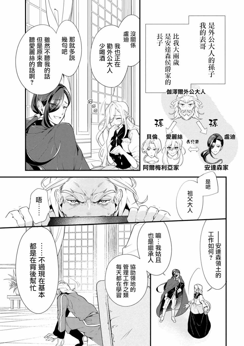 《公爵千金的爱好》第38话 第5页