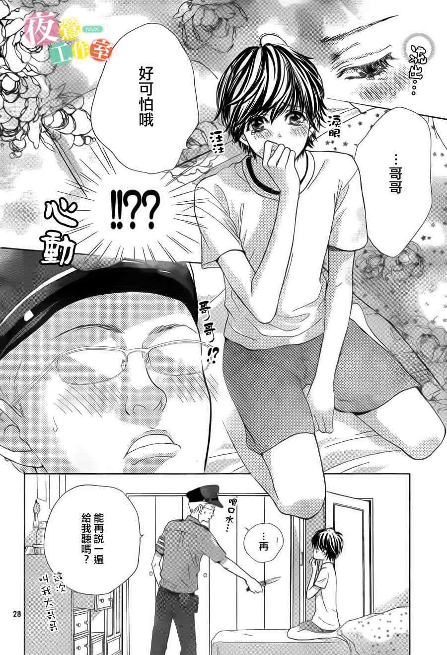 《王子大人有毒》第3话 第28页