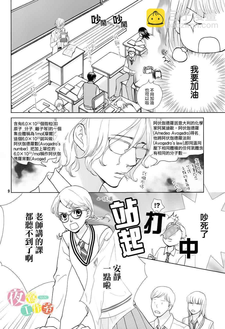 《王子大人有毒》第4话 第10页