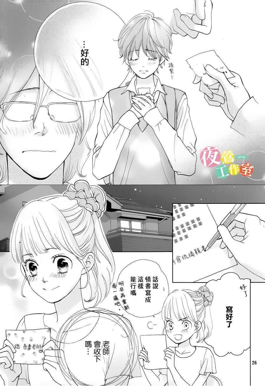 《王子大人有毒》第4话 第27页