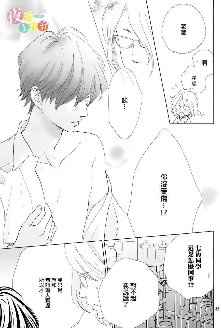《王子大人有毒》第4话 第33页