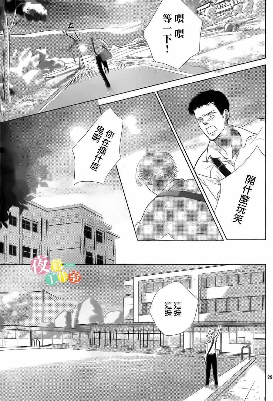 《王子大人有毒》第2话 第29页